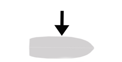 Figura della domanda
