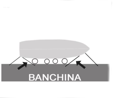 Figura della domanda