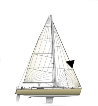 Figura della domanda
