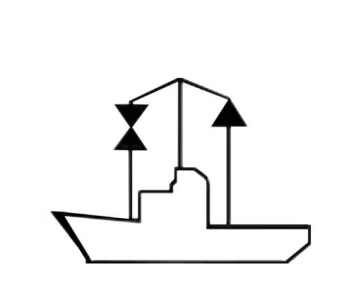Figura della domanda