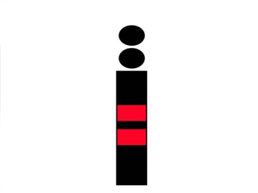 Figura della domanda