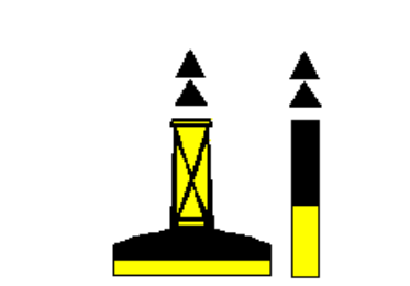 Figura della domanda