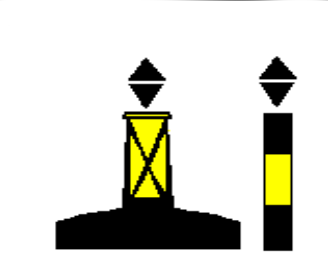 Figura della domanda