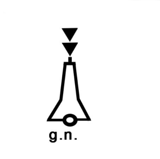 Figura della domanda