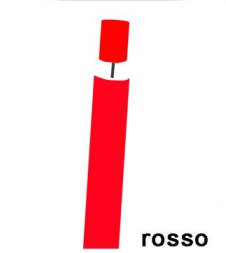 Figura della domanda